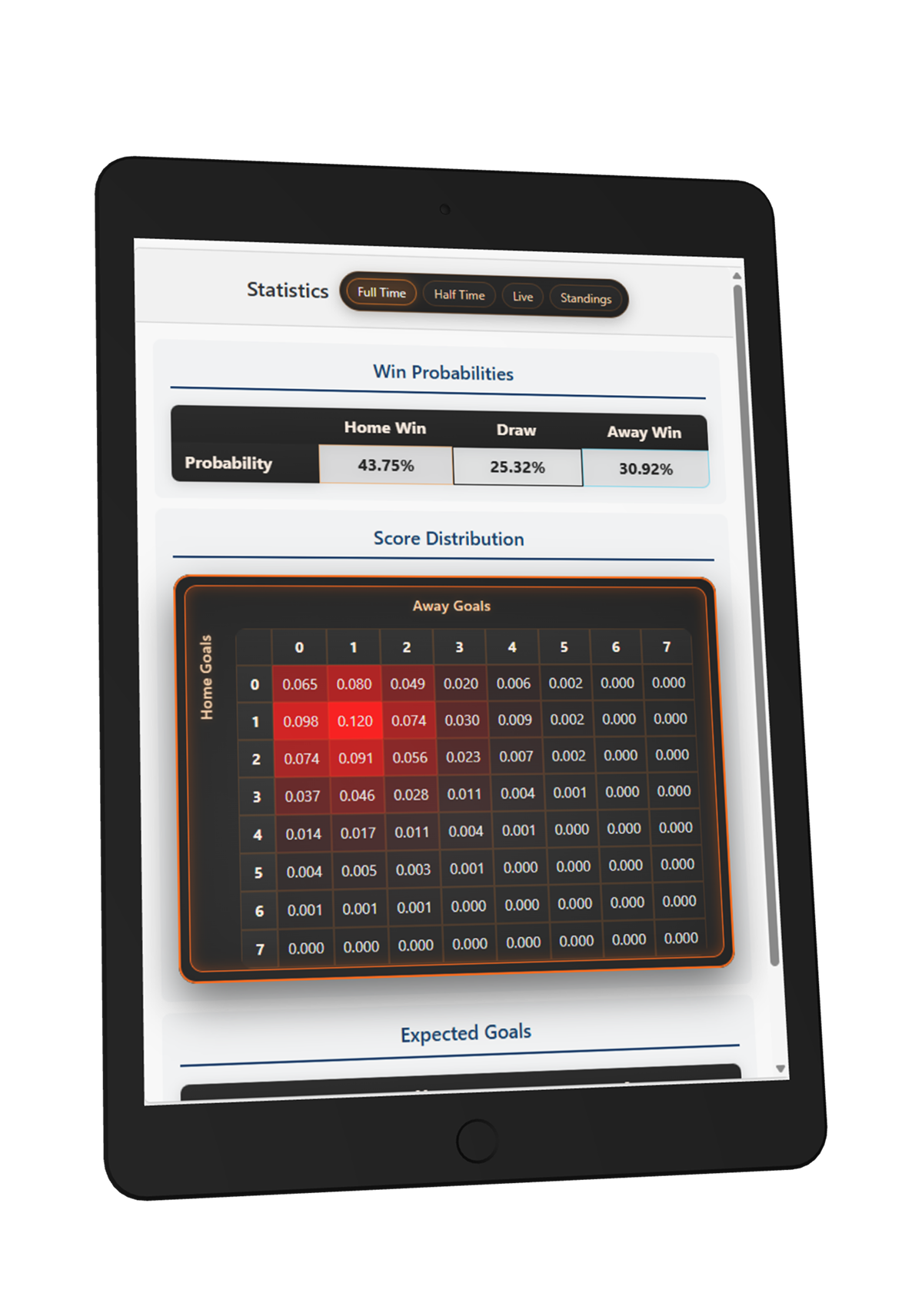 AI Coaching Support interface